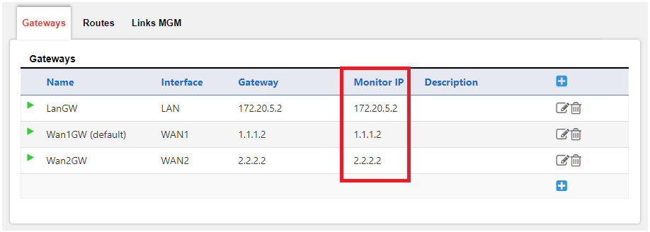 مانیتور کردن Gateway در سناریوی Load Balance و Failover